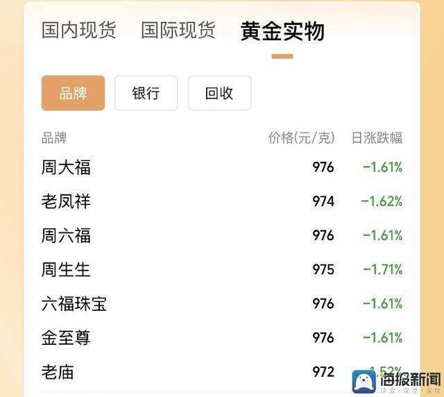 观天“利器”！我国新一代太阳望远镜来了