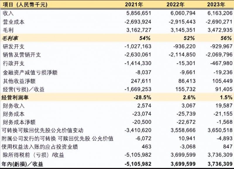 技术力量为防灾减灾注入新动能
