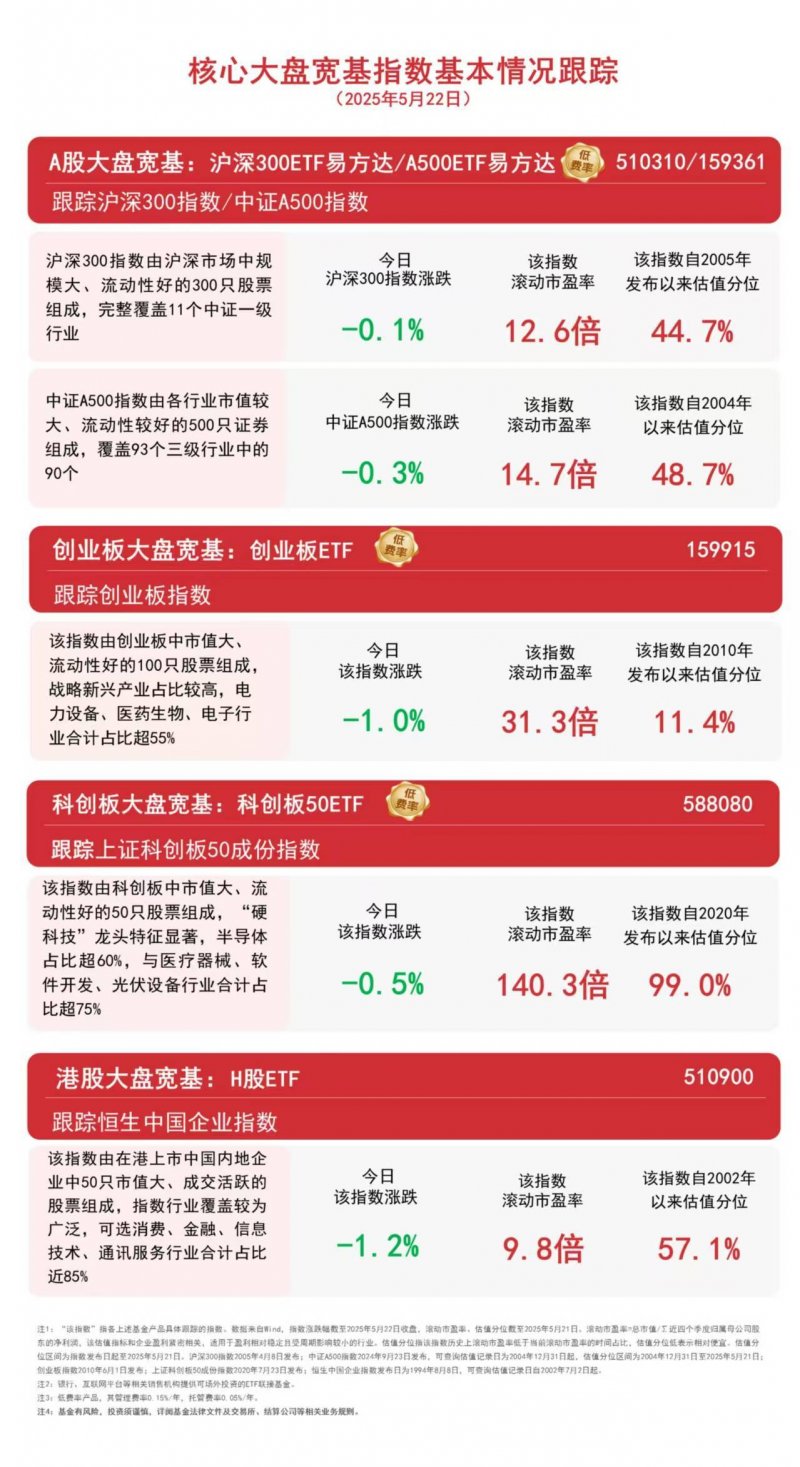 外汇市场今天波动剧烈，我也突发变更方针了