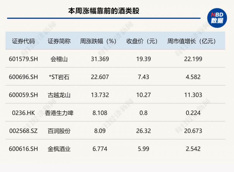 北京：加速竞逐将来产业赛道