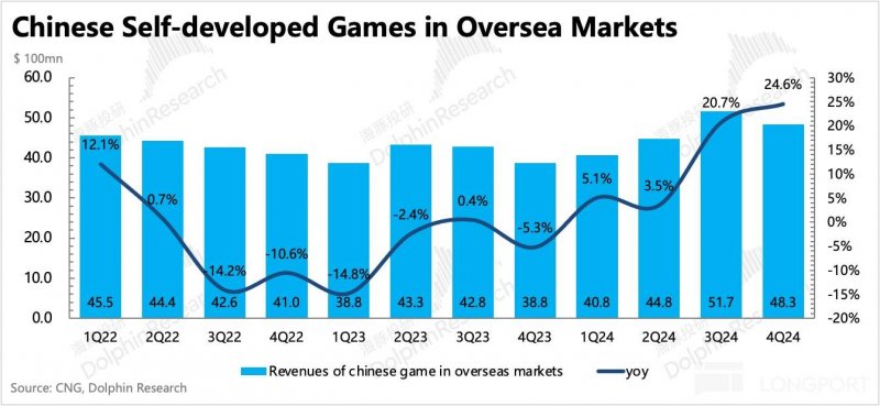 量化交易软件哪款更胜一筹，将来理财者该如何选择?