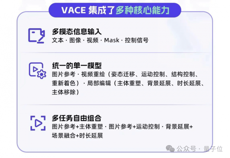 北京亦庄全域打造6G融合软件试验田