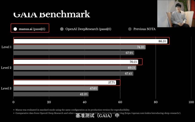 VR、AI终端涌入驾校，智慧班低价背后的“速成隐患”
