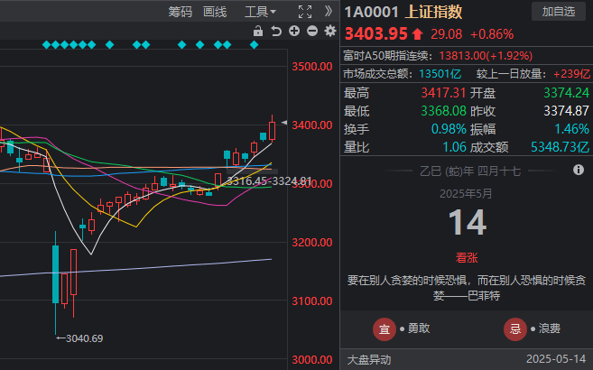 月球样品又有新发现！嫦娥六号揭示月背演化口令