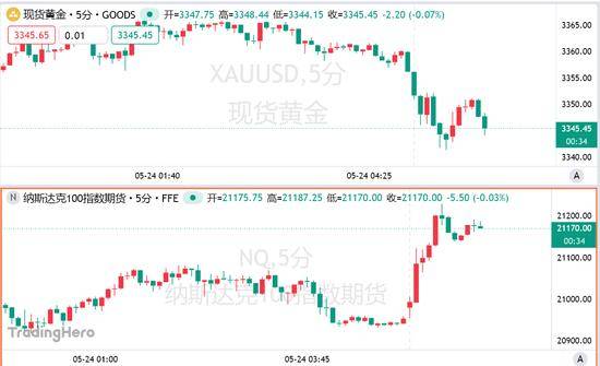 130吨超重型综采成套搬家装备下线