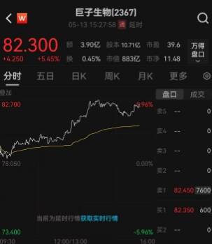 想在XM外汇平台交易的你别错过，手续费真相揭晓！