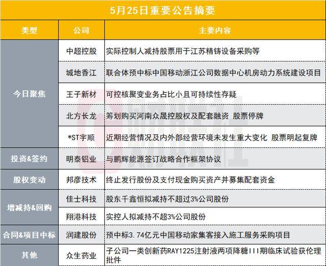 北京都市图书馆暑期将展映6部4D影片