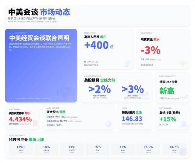 量化交易软件选哪个好？行家们的解读让你心中有数